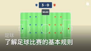 董午志深度解析世界杯盲区进球技巧